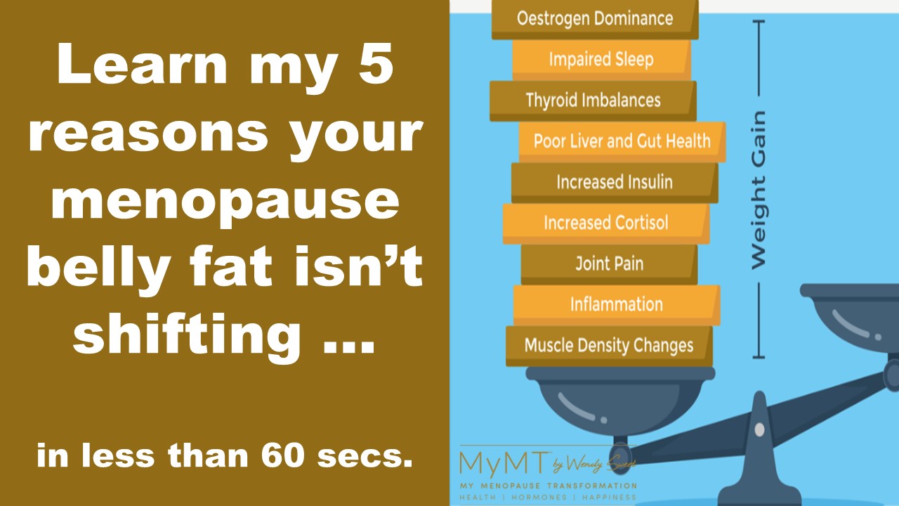Weight issues in Menopause