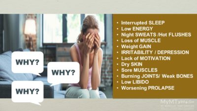 Menopause Symptoms