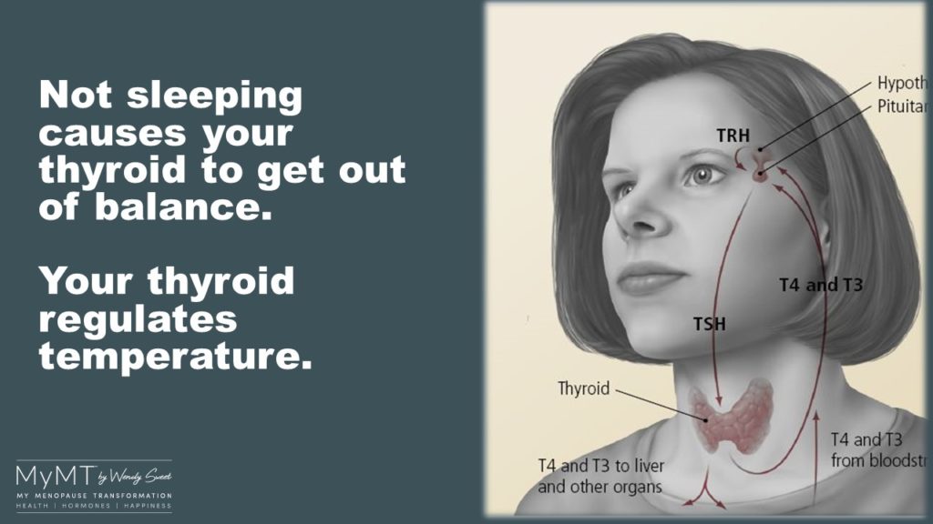 Why your hot flushes worse during or after menopause, despite