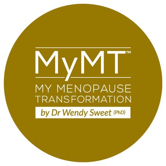 Menopause Quiz, Perimenopause Quiz