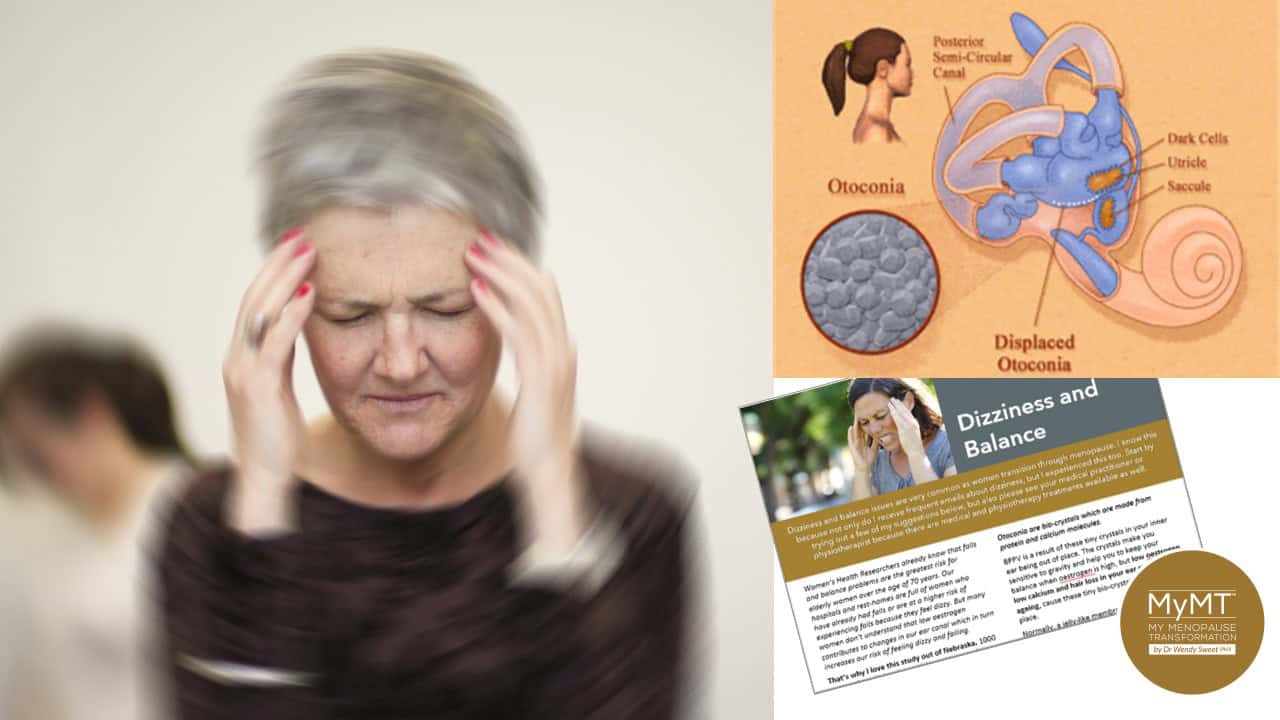 Diagram answering the question can menopause cause dizizness